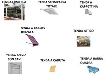 TENDA DA SOLE TEMPOTEST PARA BRACCI BALCONE CAPPOTTINA BARRA QUADRA A CADUTA 