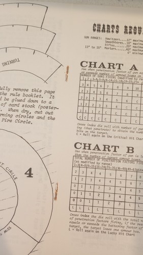 Guidon Games 1973 IRONCLAD : Civil War Naval Rules by Tom Wham & Don Lowry - Picture 4 of 4