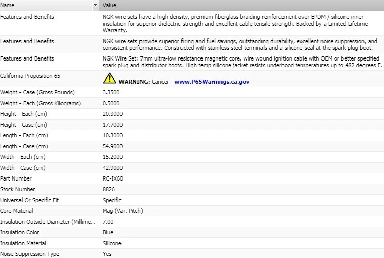 NGK Ignition Wire Set For 2001-2003 Isuzu Rodeo Sport L4-2.2L - Image 3 of 4