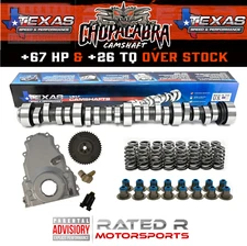 Texas Speed GM Gen 3 Gen 4 TSP LS Truck CHOPacabra Cam Kit 214/222 .550/.550