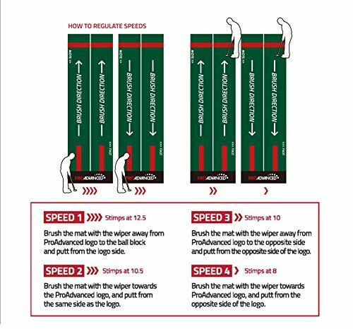 proadvanced proinfinity mat