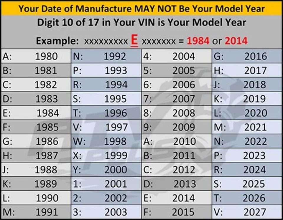 JR50 JR 50 _ 1985-2006 _ Suzuki _ Kit de cojinete y sello de vástago de dirección de todas las bolas Foto 4 de 4
