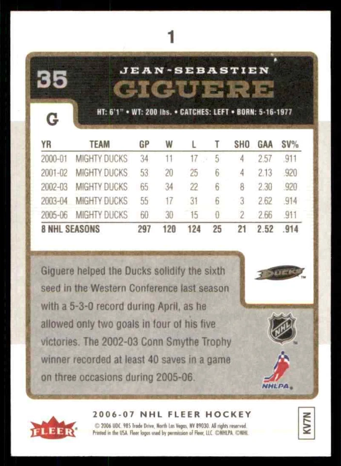 2006-07 Fleer Jean-Sebastien Giguere #1 - Image 2 of 2
