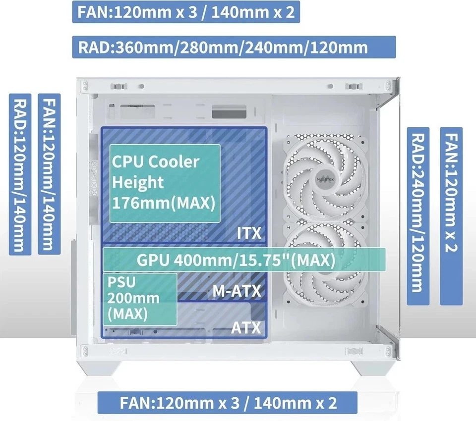 ATX PC Case, 6 PWM ARGB Fans Pre-Installed, 360MM RAD Support, Type-C Gaming PC - Image 2 of 4