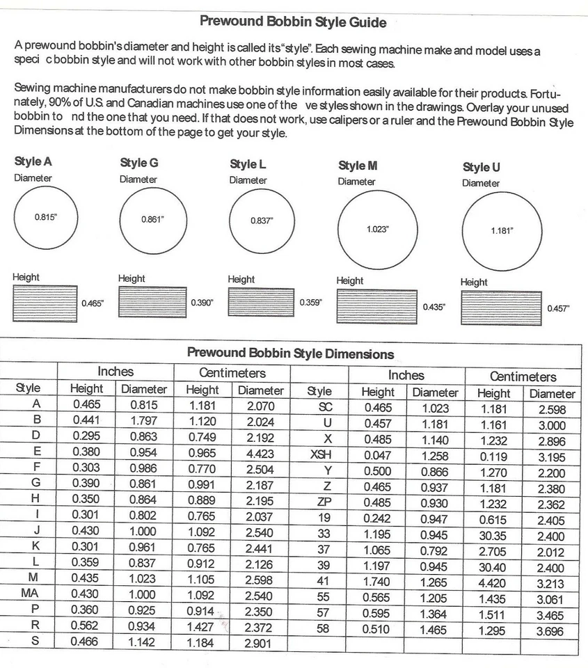 Prewound bobbins Coats color Deer 1 gross 144 pcs style M size 58 nylon - Image 2 of 2