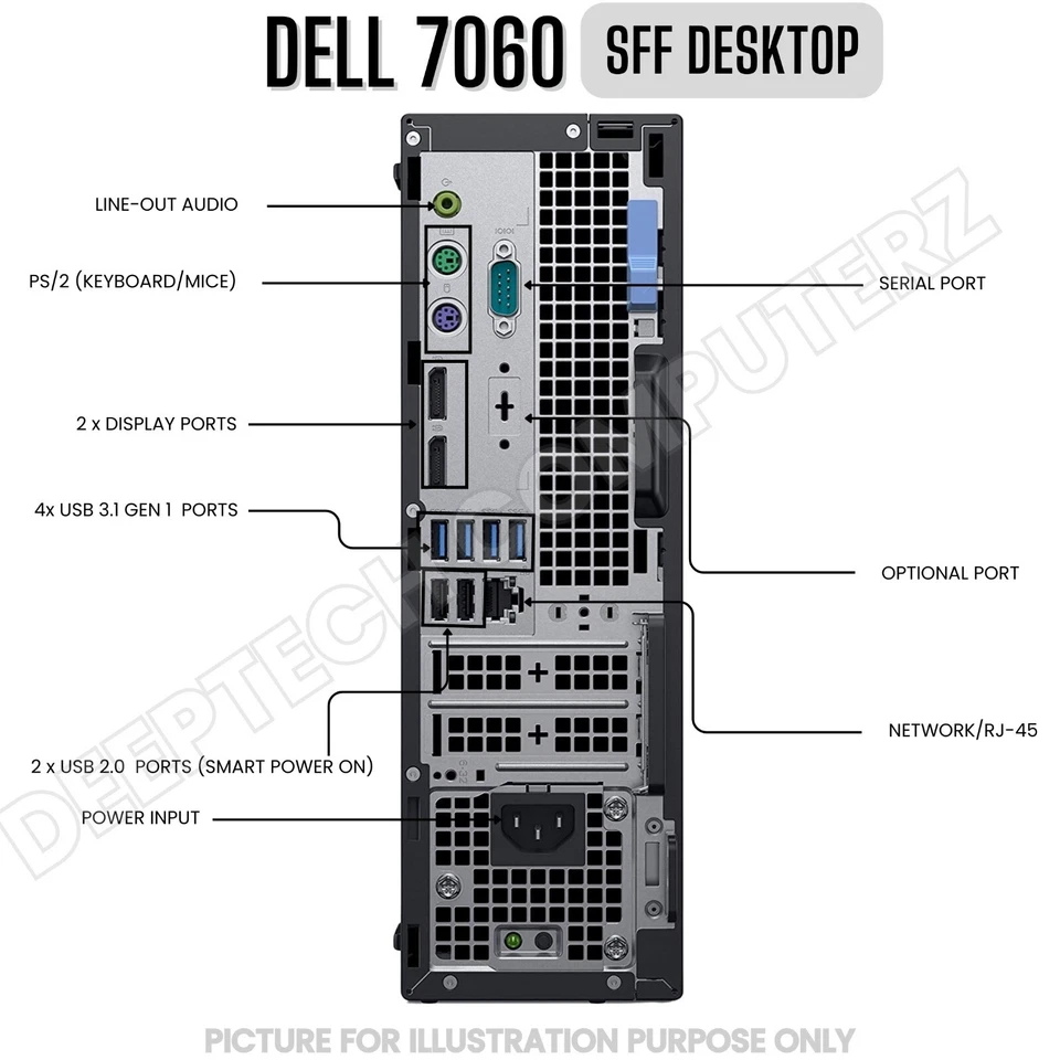 Dell Optiplex 7060 SFF Desktop Intel i7-8700 32GB RAM 1TB SSD Wi-Fi Windows 11 - Image 4 of 4