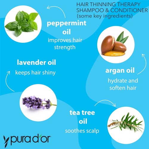 PURA D'OR Dor Hair Thinning Therapy Shampoo & Conditioner Clinically Tested 16oz - Picture 3 of 7