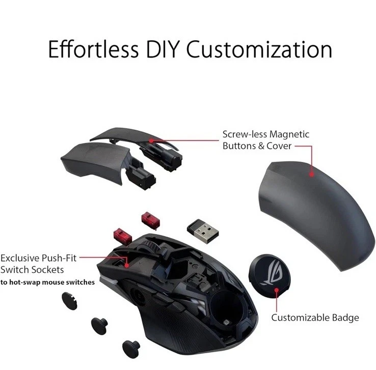 Asus ROG Chakram X Origin Gaming Mouse Wired/Wireless/Bluetooth 36000 DPI RGB Li - Image 2 of 4