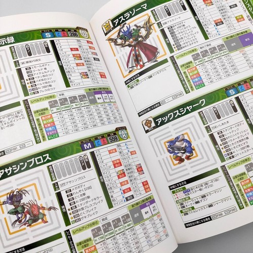 Dragon Quest Monsters 2 Warrior Data Guide Book 2014 Nintendo 3DS SQUARE ENIX - Picture 21 of 24