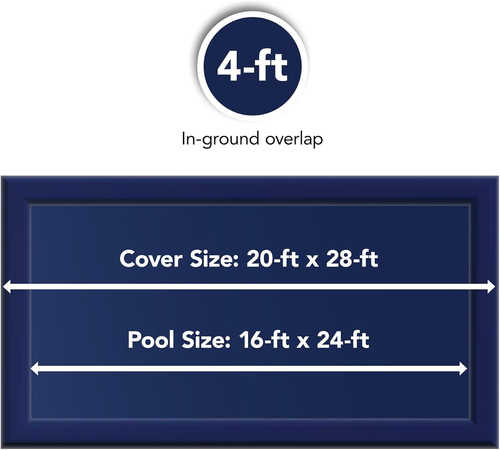 16-Ft X 24-Ft Rectangular Leaf Net in Ground Pool Cover - Picture 3 of 12