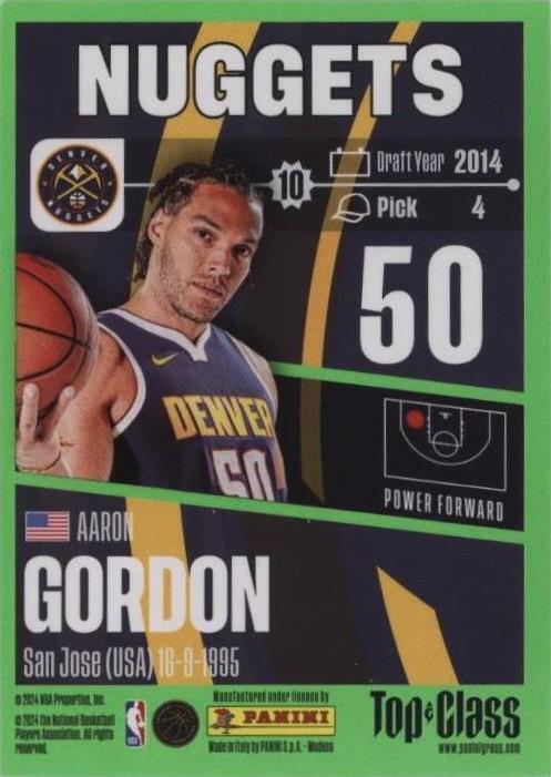 23-24 PANINI GORDON ゴードン 直筆サイン Choice 23-24 PANINI GORDON ゴードン 直筆サイン Choice