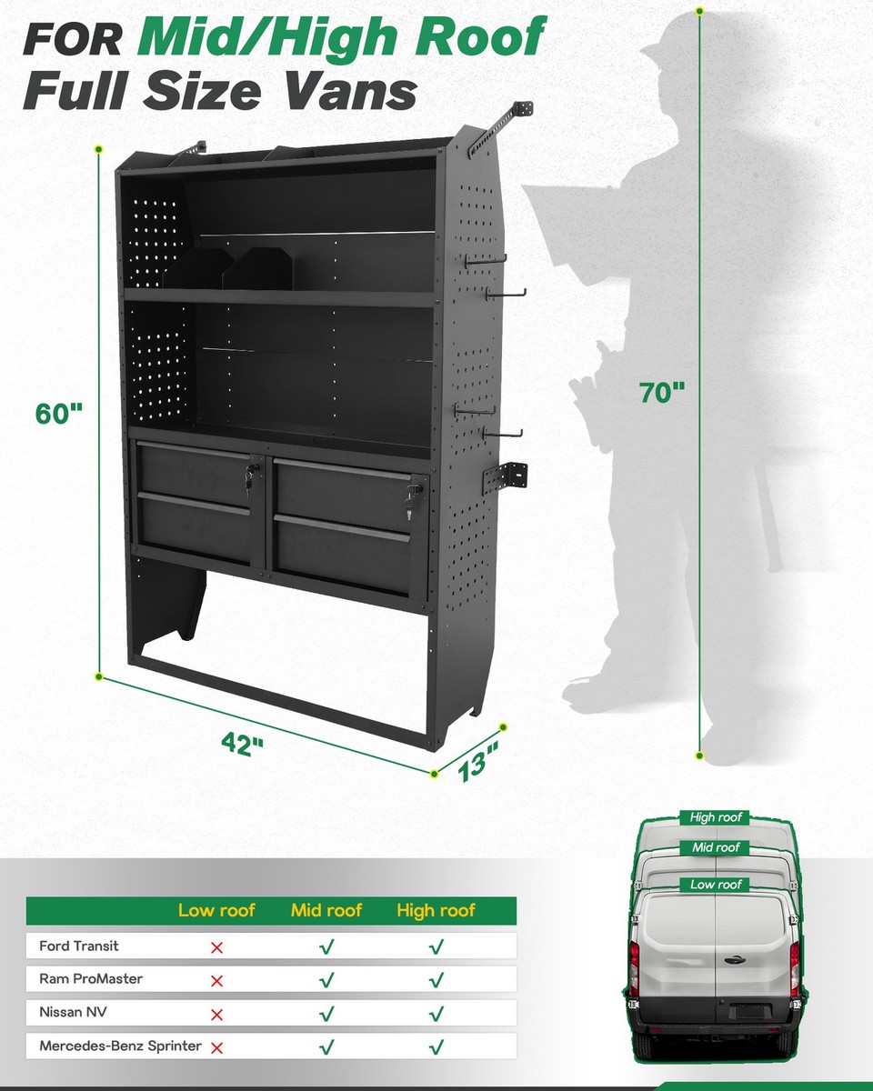 42''W x60''H x 13''D Van Shelving w/ drawers for Ford Transit