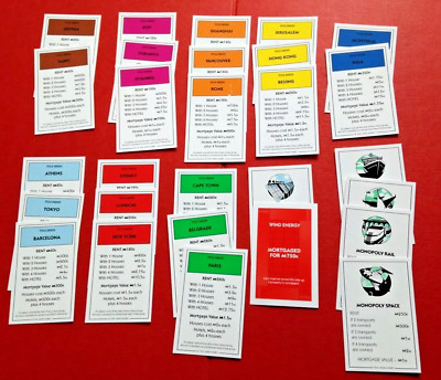 Full Set 2008 World Here & Now Edition Monopoly Title Deeds Property Cards