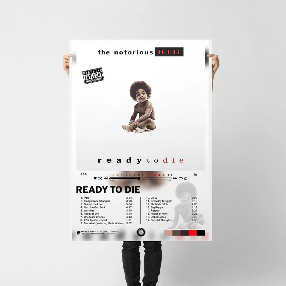 Biggie Smalls Ready to Die Poster 11x17 12x18 16x24 Hip-Hop Tracklist Print - Image 4 of 4