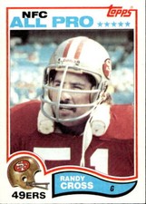 1982 Topps #481 Randy Cross