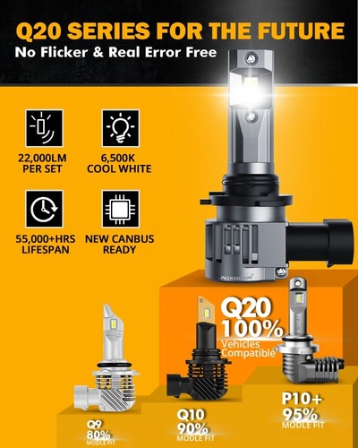 AUXBEAM 9006 HB4 CANBUS LED Headlight Bulbs Kit Low Beam Super White 22000LM Q20 - Picture 8 of 12