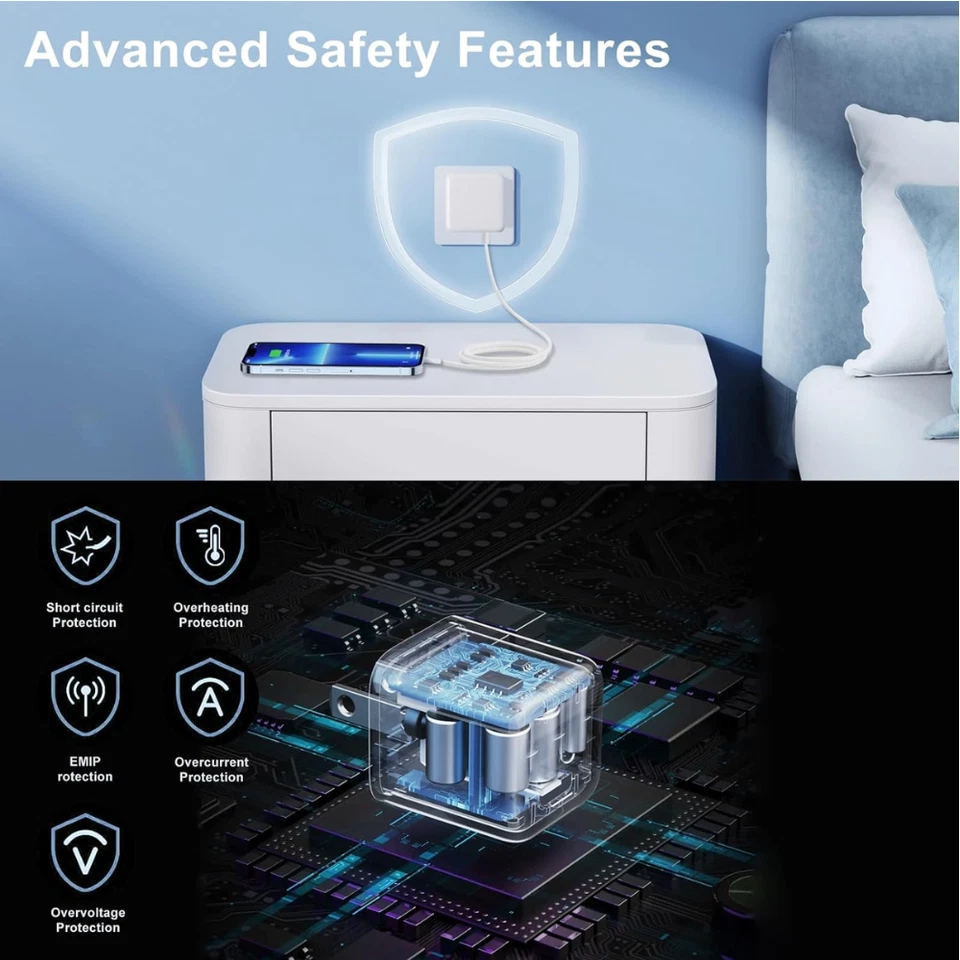 35W Dual USB C Fast Wall Charger Adapter Type C PD Cable For iPhone 15 16 Pro LG - Image 2 of 4