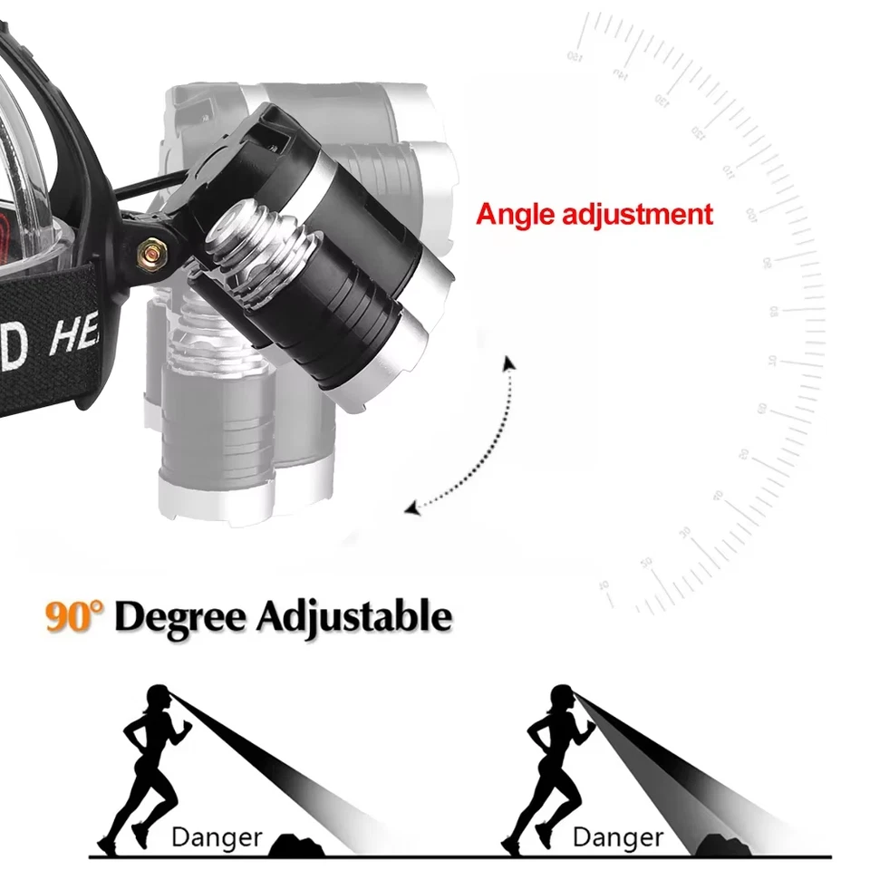 Faro Delantero LED Rojo/Verde/Blanco / Púrpura, Recargable Por USB, Poder, Para - Imagen 4 de 4