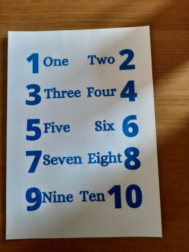 Numbers 1 - 10 educational poster - Picture 2 of 8