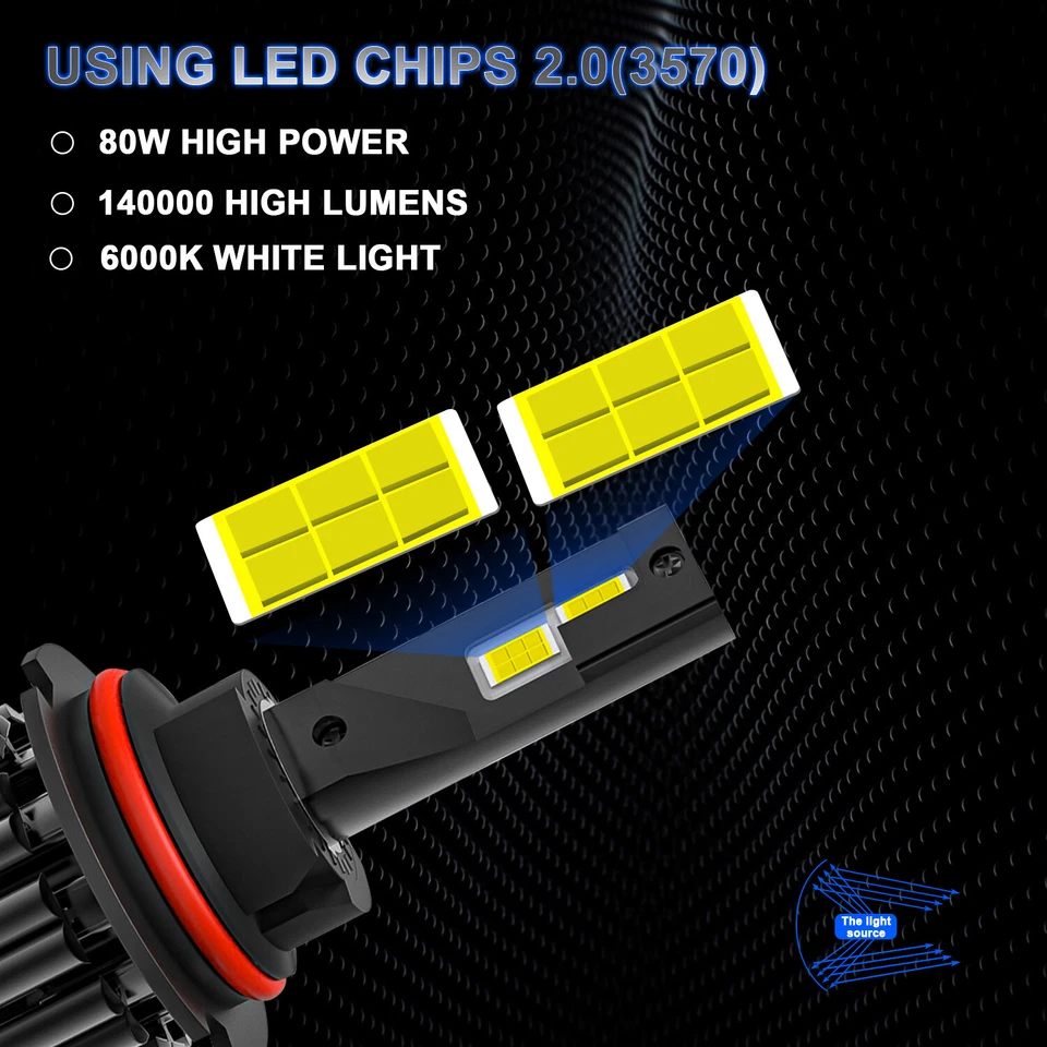 Led Headlight Kit 9007 HB5 6500K White High/Low Bulb for Dodge Neon 1995-2005 - Image 3 of 4