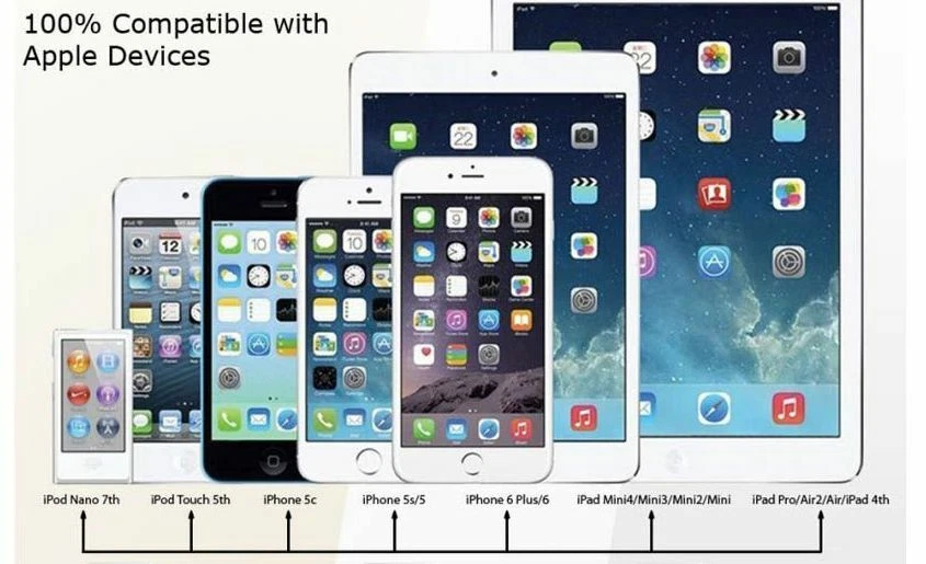 Lote CABOS DE CARGA DE TECIDO TRANÇADO PLANO 3 PÉS NYLON PARA iphone 5 5s 5c 6 sincronização de dados - Imagem 2 de 2