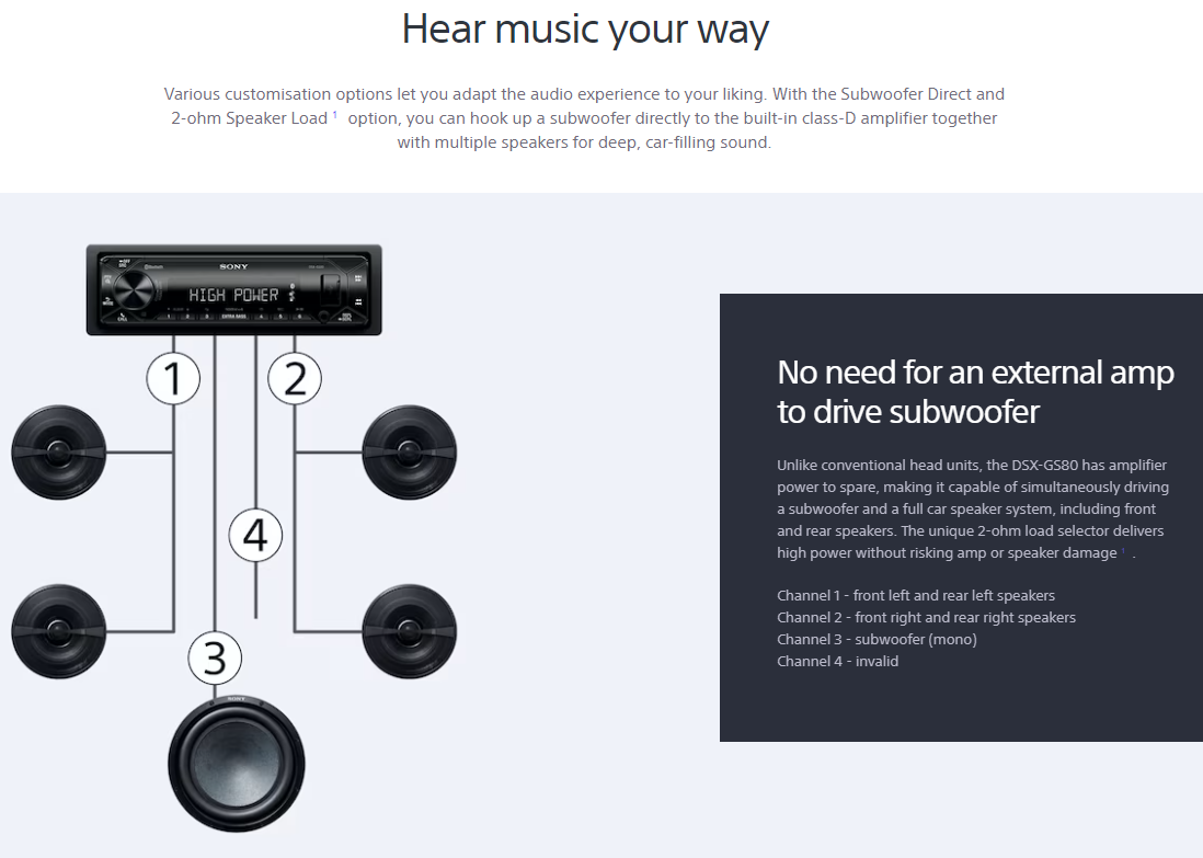 Sony DSXGS80 1DIN 45W x 4 RMS High Power Car Stereo, Bluetooth