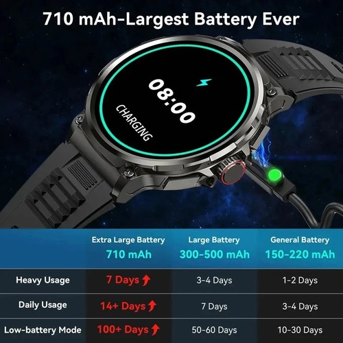 Nuevo Reloj Inteligente Ultra HD Ultra HD de 1.85 Pulgadas GPS Track Bluetooth Llamada 710 Mah Grande - Imagen 6 de 15