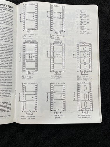 VTG American Cinematographer June 1976 - Logan’s Run And How It Was Filmed - AC1 - Picture 14 of 21