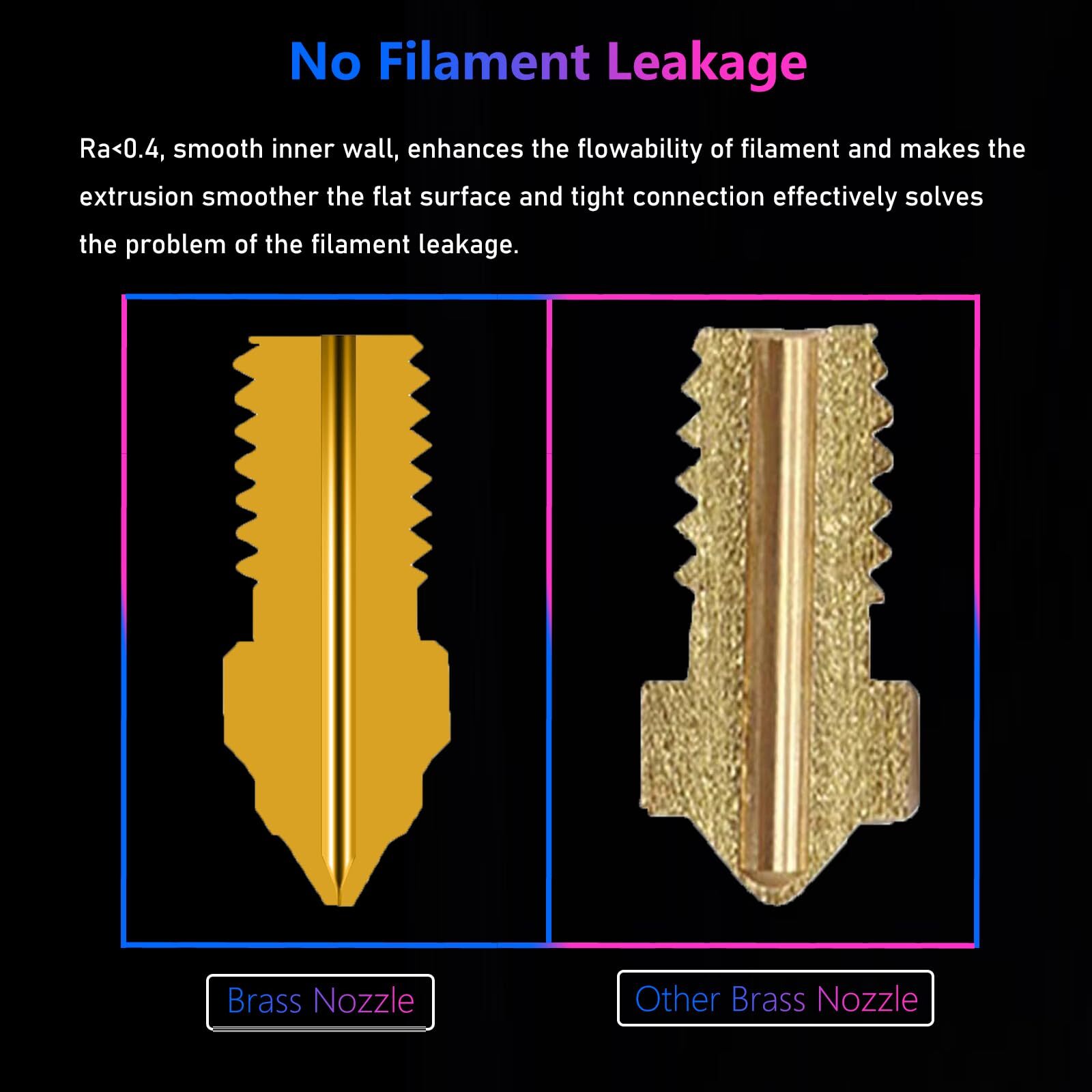 Comgrow 6pcs Ender 3 V3 SE Nozzle Kit, 3D Printer Brass Nozzles 0.4/0.6/0.8mm