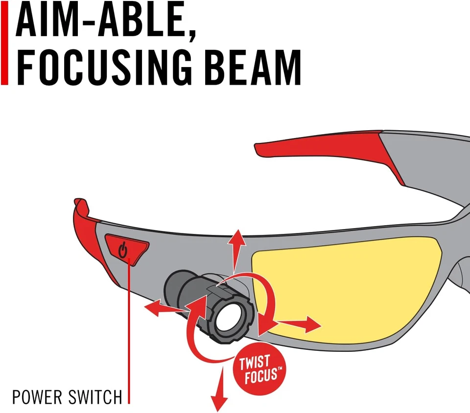 Gafas de seguridad LED iluminadas recargables spg500, haz puntual ojo de buey, Ansi Z87Standa Foto 4 de 4