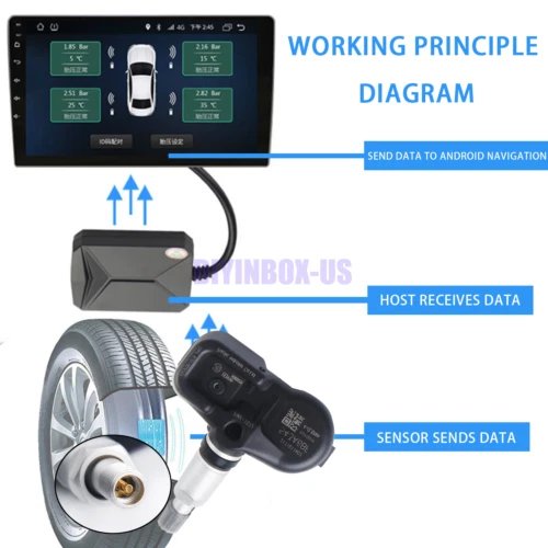 Juego de 4 sensores de presión de neumáticos Tpms para Toyota Scion Lexus OEM: 4260733021 Foto 4 de 4