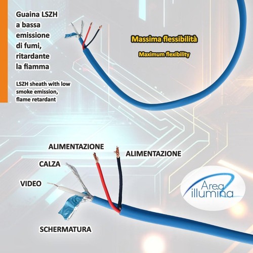 Câble coaxial Mini RG59 cuivre 100 % 100 mètres vidéo et alimentation pour ca... - Zdjęcie 2 z 9