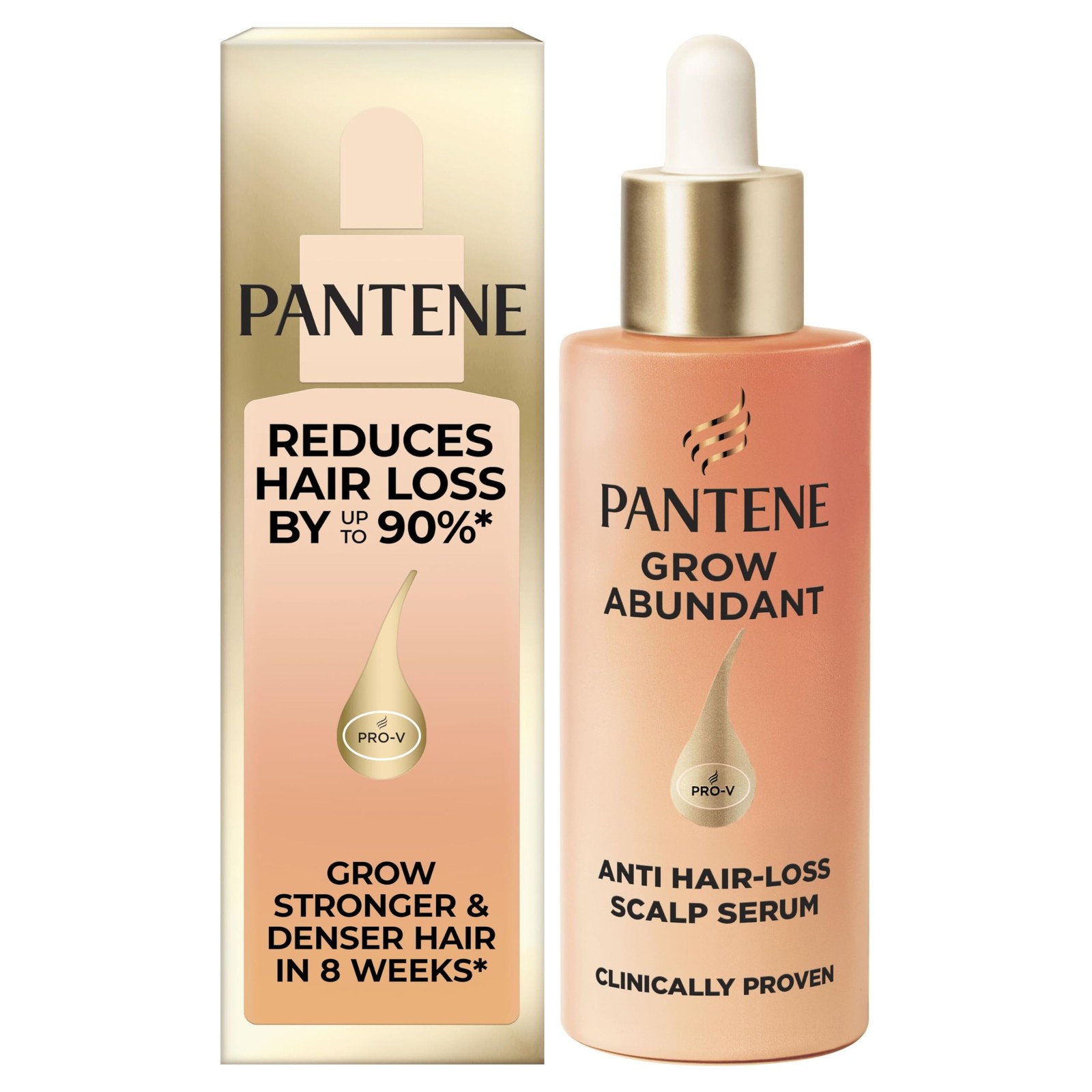 Pantene Grow Abundant Anti-Hair Loss Scalp Serum 60ml 60 ml (Pack of 1), Gold