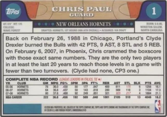 2008-09 Topps Chrome - Chris Paul #1