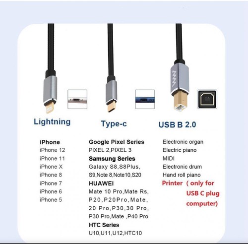 USB 2.0 Type B to Type C + 8Pin Midi Electronic Music Instrument Audio OTG Cable - 第 6/7 張圖片