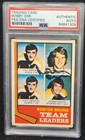 BOBBY ORR 1974-75 OPC #28 Signed Autograph PSA/DNA Authentic