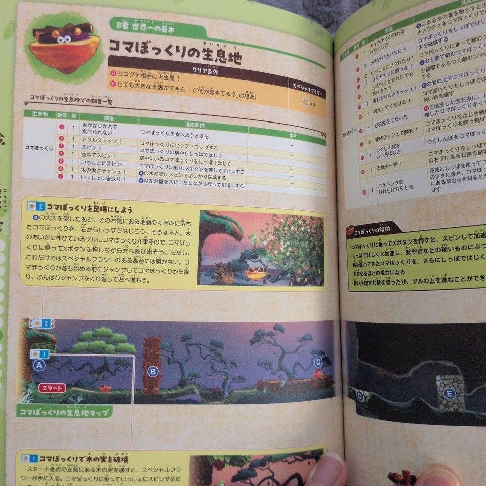 Strategy Guide Yoshi Fukashigi Illustrated Encyclopedia The Complete | eBay