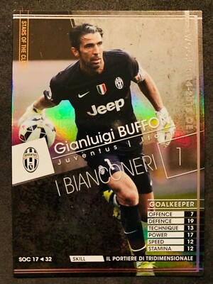 wccf    ロケテ⭐︎P17    ブッフォン 2014-15 Panini WCCF Stars of Club SOC17 Gianluigi Buffon