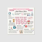 Personalised 60th Birthday Card Mum, Sister, Wife, Nan, Female, Born 1965 Facts