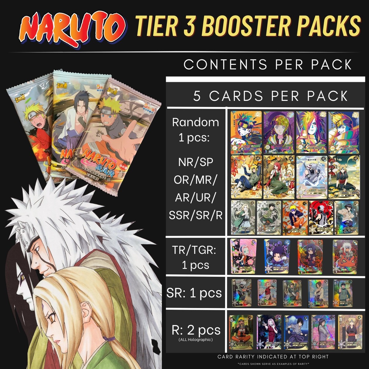 Naruto Kayou CCG - Tier 3 Wave 1 (3.1) Booster Box - 20 Packs