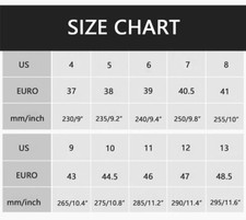 Zapatillas Sparco S-Time Negro Y Blanco Talla 44 | Leroy Merlin
