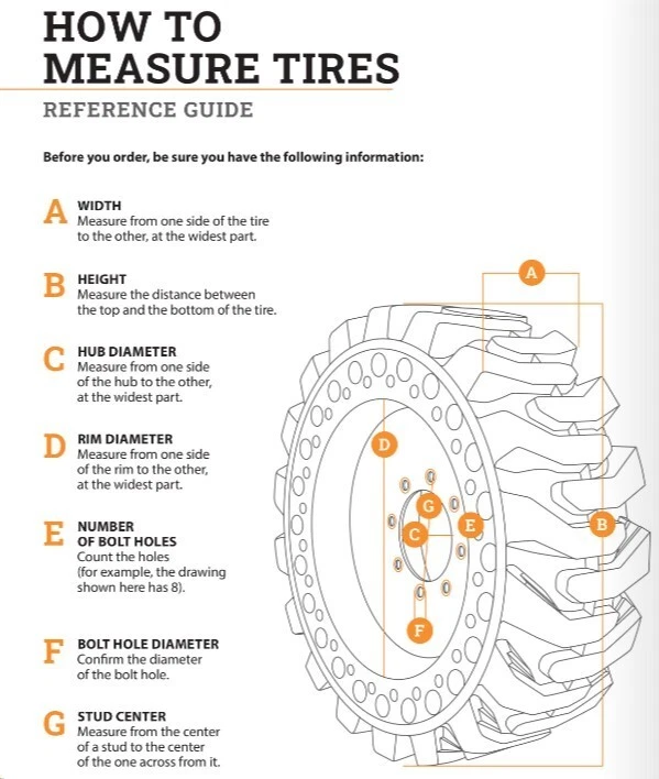 Neumáticos 10X16,5 - Neumáticos multiusos AP-EX montaje de llanta a prueba de planos Bobcat 624 Foto 3 de 4