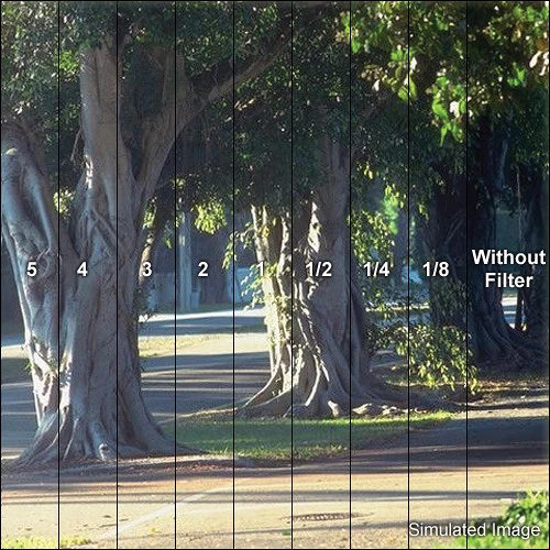 New Tiffen 4 x 4" - 1 Low Contrast Diffusion Glass Filter - 44LC1 - Image 2 of 4