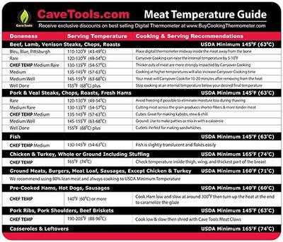 Internal Temperature Chart Temperature For Ribs On Smoker Meat