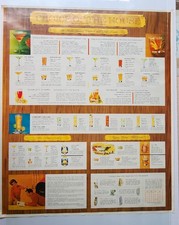 Southern Comfort Poster With Original Shipping Tube Circa 1967  Poster Ad