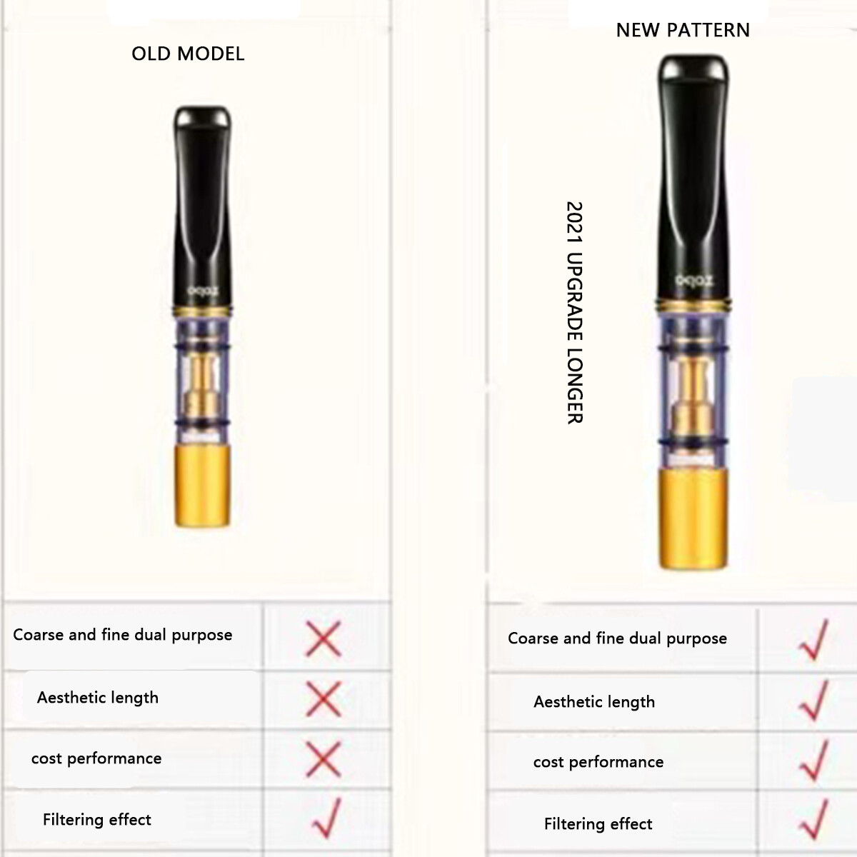 filter cigarette price ZOBO Cigarette Filter Holder Multi-Filtering For Coarse Medium Fine  Cigarettes