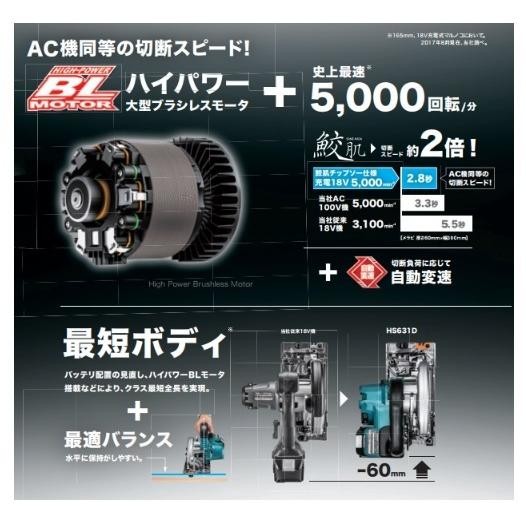 Makita - 葵 Makita USA - Product Details -424379-9