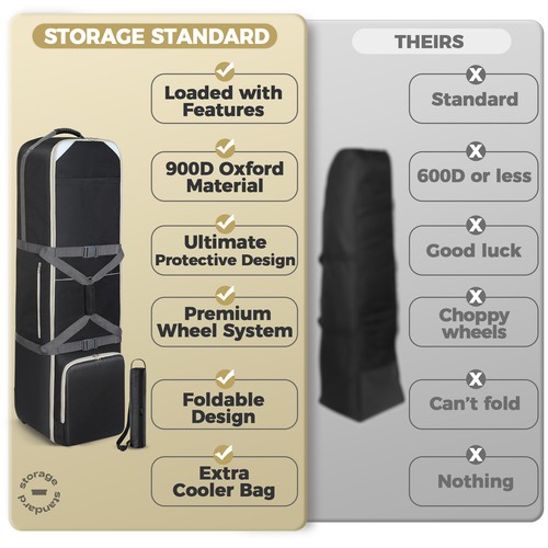 Storage Standard Golf Travel Bag for Airlines with Wheels & Cooler Bag - Picture 2 of 13