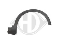 Radlaufabdeckung Vorne Rechts FüR Fiat 500X 2014->