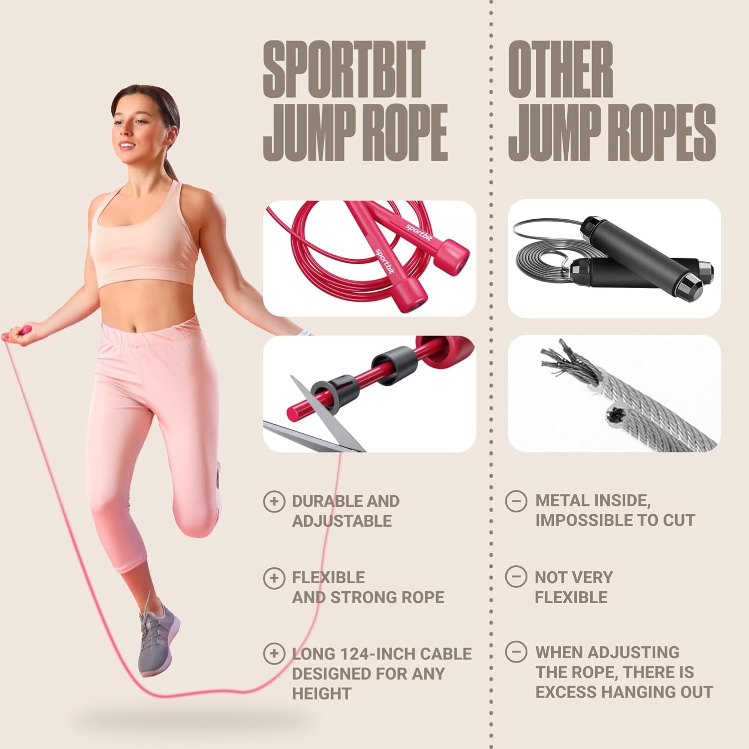 Adjustable Jump Rope for Fitness and Exercise – Skipping Magenta 